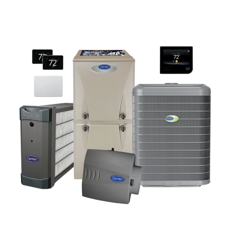 Carrier Infinity system with Furnace, Air Conditioner, Smart Thermostat, Zoning Panel, 2 Smart Sensors, and Large Performance Bypass Filter